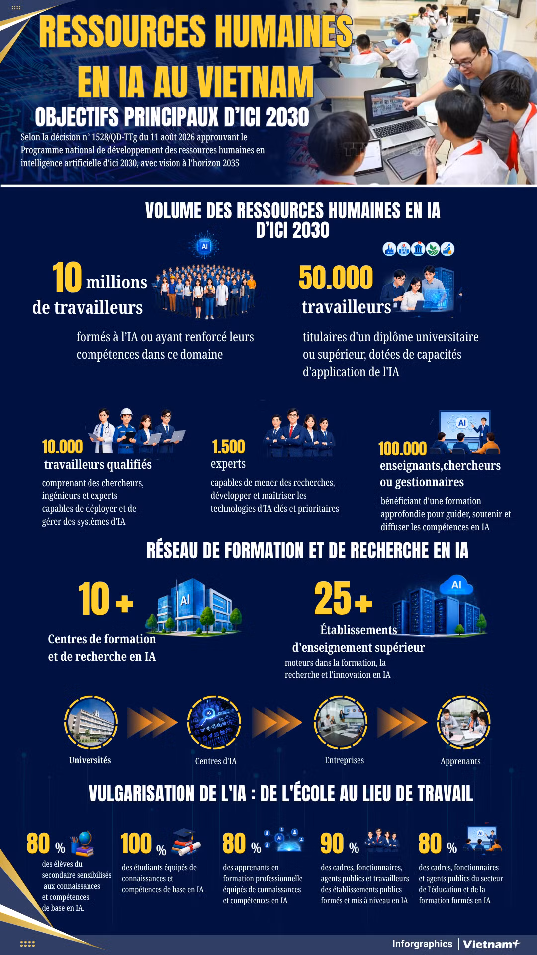 phap-nhan-luc-ai-den-nam-2030.png