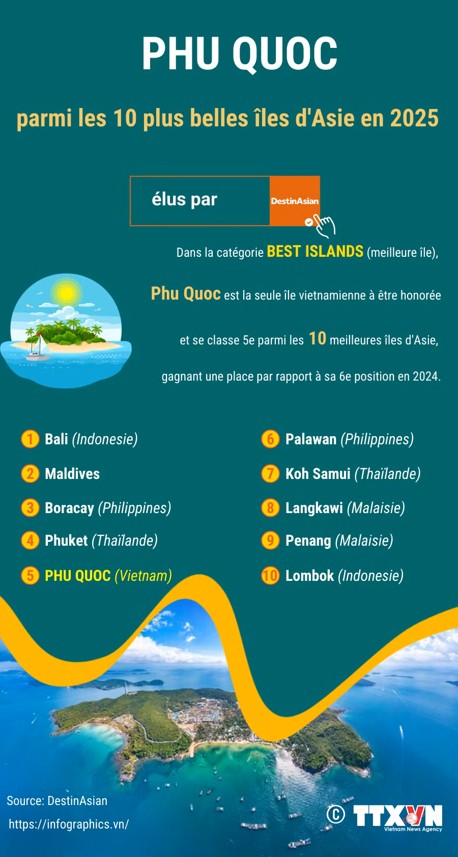 copy-fr-tulieu-20250321-vn-phu-quoc-top-dao-ltthuong.png