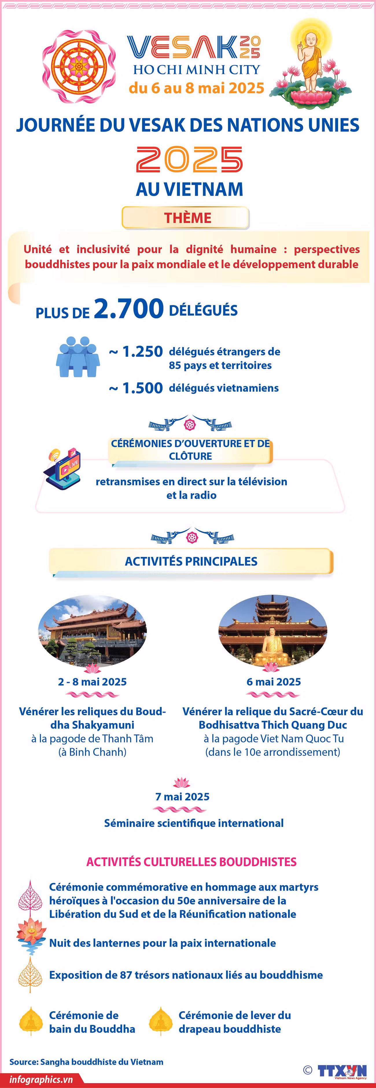 2025-05-05-vn-phatdan-vesak-v02-h84-h84.jpg