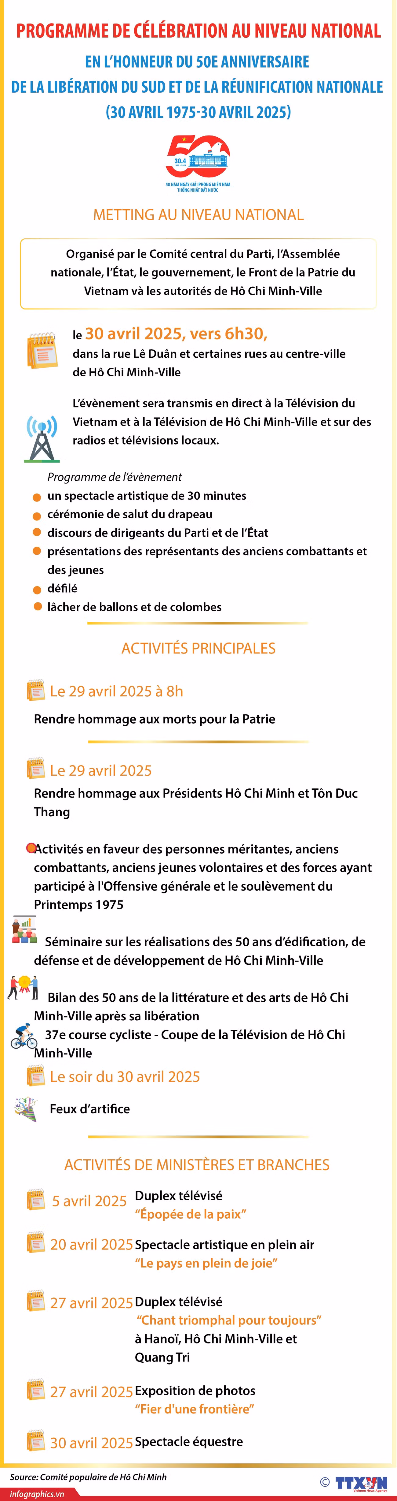 2024-4-5-vn-ki-niem-30-4-ngoc-ngoc.jpg