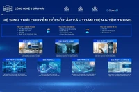 Le groupe technologique CMC dévoile un écosystème de transformation numérique complet destiné à l'échelon administratif de base (quartiers et communes).