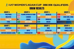 Le tirage au sort des qualifications de la Coupe d’Asie féminine U17 de l’AFC place l’équipe vietnamienne au Groupe D avec Hong Kong (Chine) et Guam.