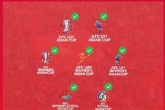Les sept équipes vietnamiennes se qualifient pour la finale asiatique de 2025. Photo: ASEAN Football