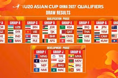 Le Vietnam affrontera la Palestine, la RPDC et l'Iran dans le groupe C des qualifications pour la Coupe d'Asie des moins de 20 ans de l'AFC 2027. Photo : AFC
