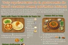 Trois représentants de la gastronomie de Hanoï reconnus comme patrimoine national