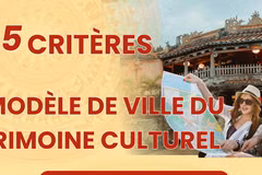 Les 5 critères du modèle de ville du patrimoine culturel