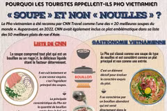Pourquoi les touristes appellent-ils pho vietnamien « soupe » et non « nouilles » ? 