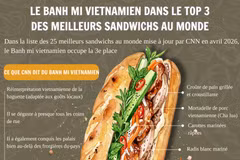 Le Banh mi vietnamien dans le top 3 des meilleurs sandwichs au monde