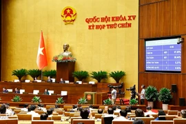 Le pays compte 34 unités administratives de niveau provincial