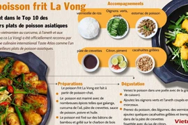 Le poisson frit La Vong figure dans le Top 10 des meilleurs plats de poisson asiatiques