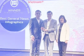 Le journal en ligne VietnamPlus de l'Agence vietnamienne d'Information (VNA) a été honoré du prix de la "Meilleure infographie d'actualité générale" dans la catégorie Infographies. Son rédacteur en chef Trân Tiên Duân reçoit ce prix. Photo : VNA
