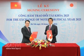 Le vice-ministre des Finances, Tran Quoc Phuong, représentant le gouvernement vietnamien (gauche), et l'ambassadeur du Japon au Vietnam, Ito Naoki, représentant le gouvernement japonais, ont signé le document. Photo : VNA