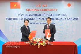 Le vice-ministre des Finances, Tran Quoc Phuong, représentant le gouvernement vietnamien (gauche), et l'ambassadeur du Japon au Vietnam, Ito Naoki, représentant le gouvernement japonais, ont signé le document. Photo : VNA