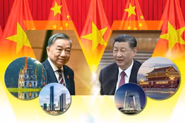 Les relations bilatérales entre le Vietnam et la Chine sont constamment promues vers de nouveaux sommets. Photo . VNA