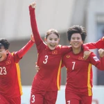 L'équipe féminine de football du Vietnam. Photo : AFC