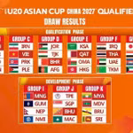 Le Vietnam affrontera la Palestine, la RPDC et l'Iran dans le groupe C des qualifications pour la Coupe d'Asie des moins de 20 ans de l'AFC 2027. Photo : AFC