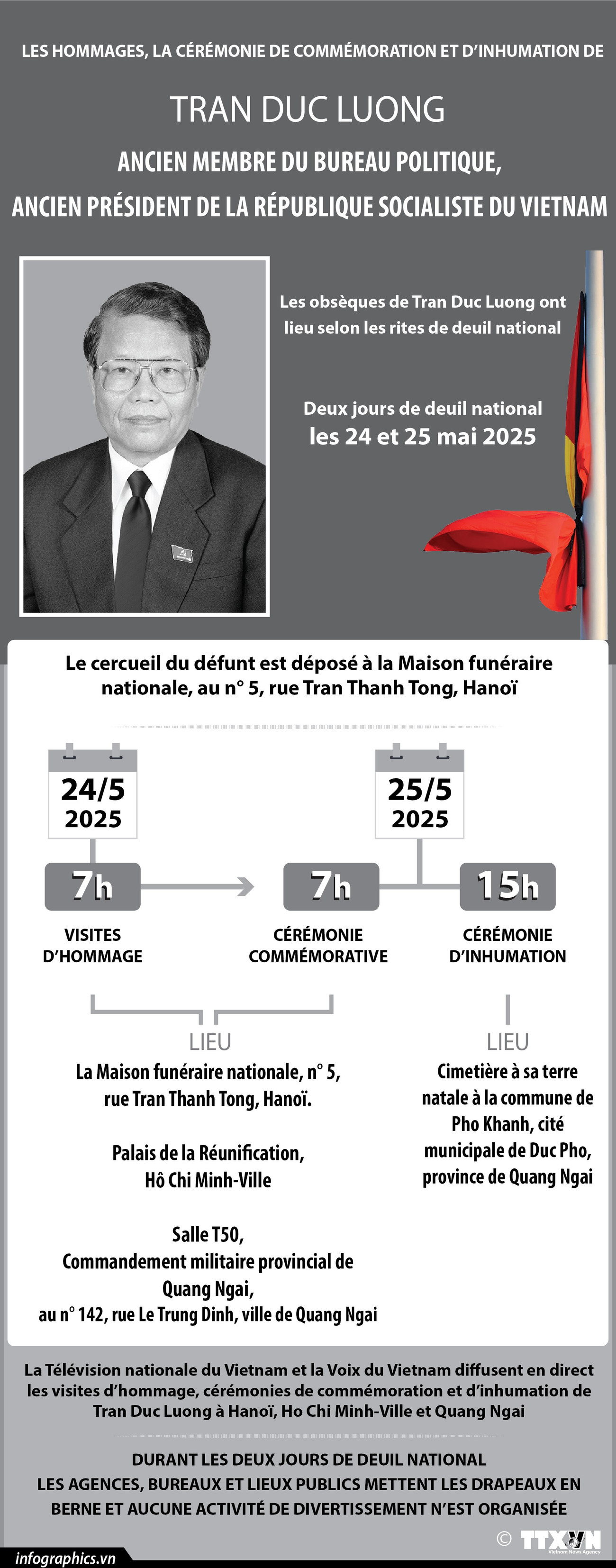 2025-05-23-vn-tran-duc-luong-le-vieng-v02-h84-h84.jpg