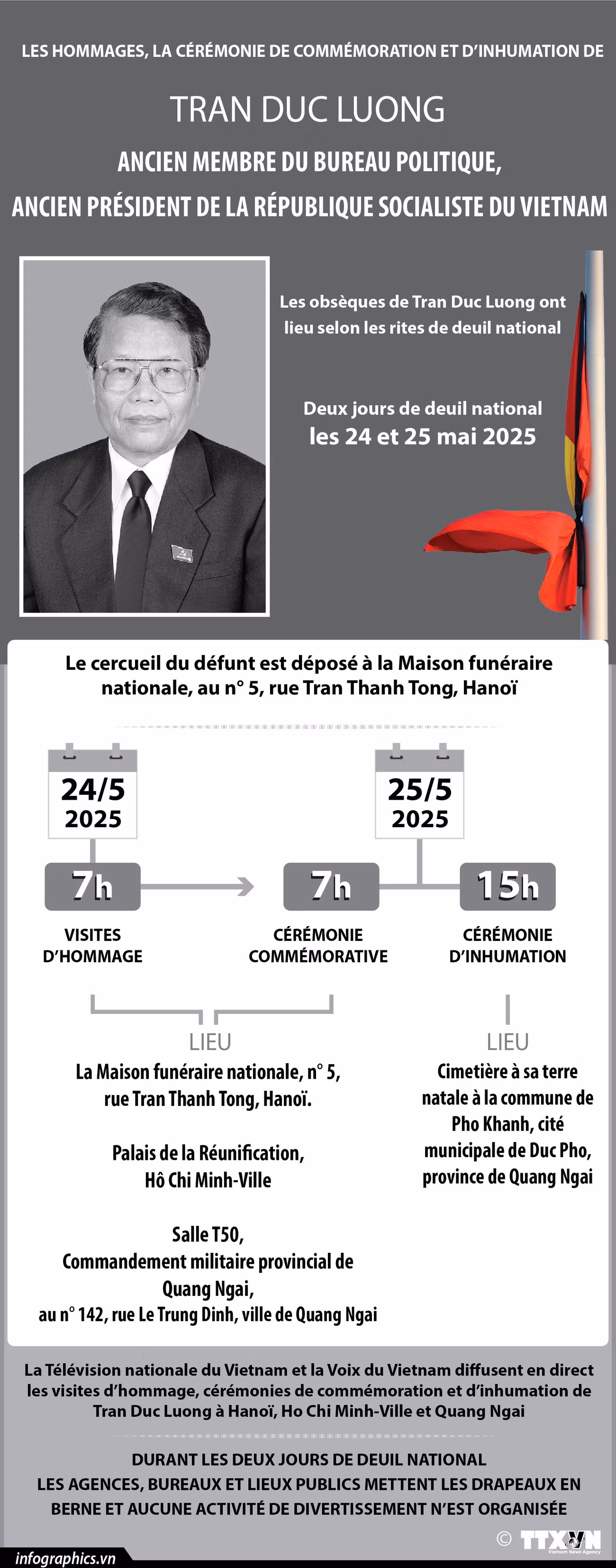 2025-05-23-vn-tran-duc-luong-le-vieng-v02-h84-h84.jpg