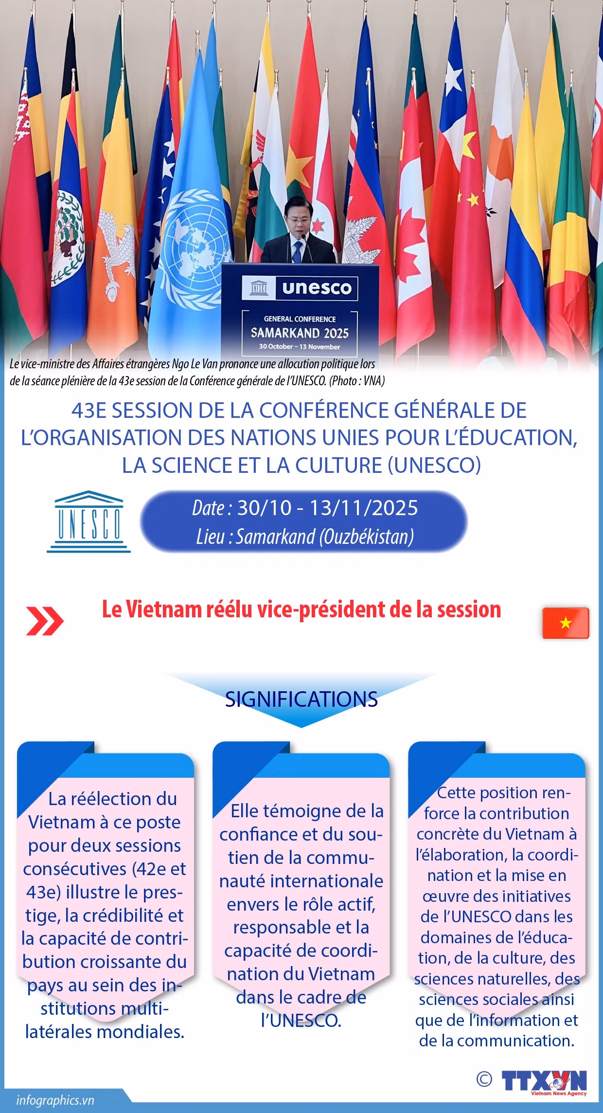 2025-11-5-vn-trung-cu-unesco-ruby.jpg