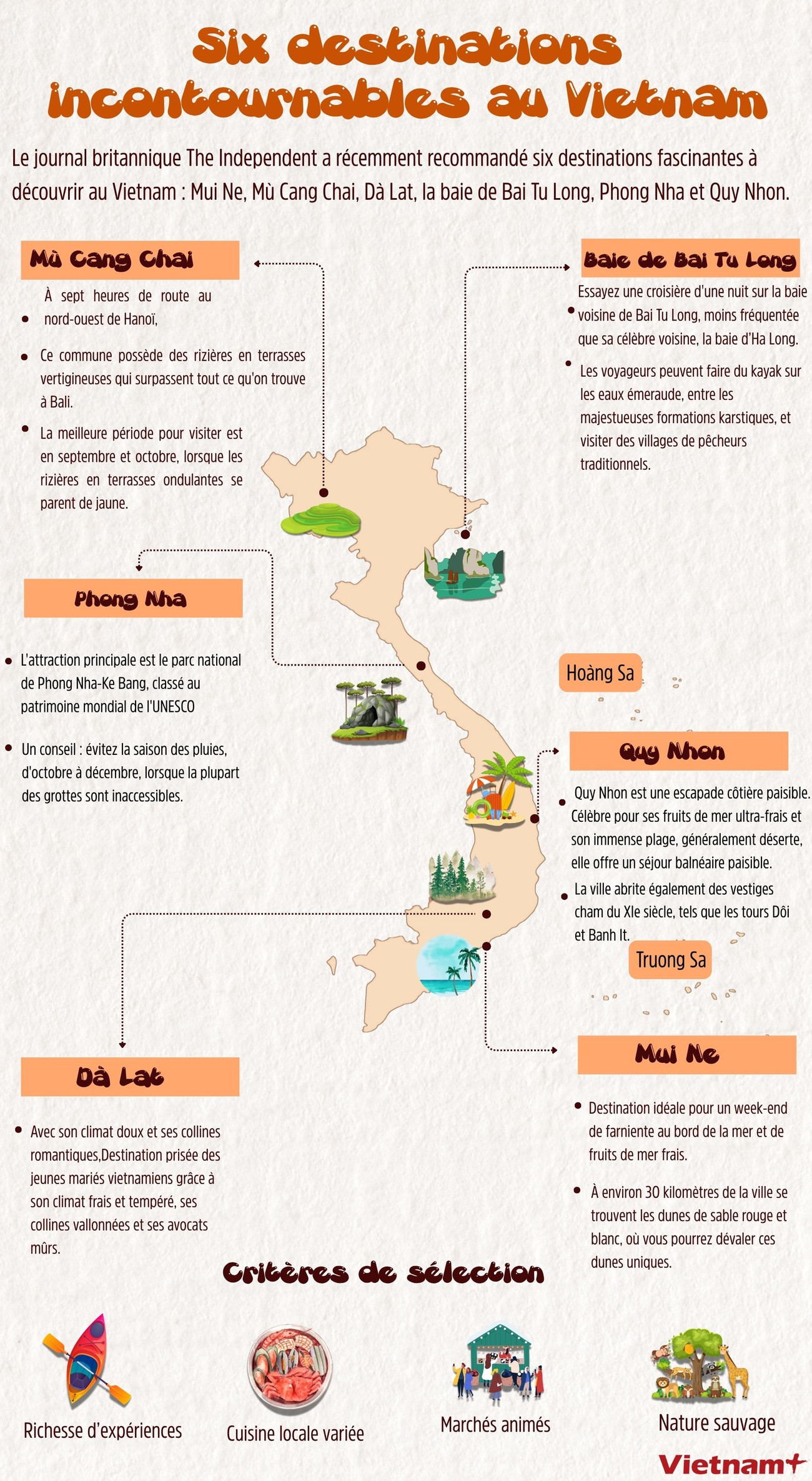bao-anh-6-diem-den-nen-ghe-tham-o-vn-2.jpg