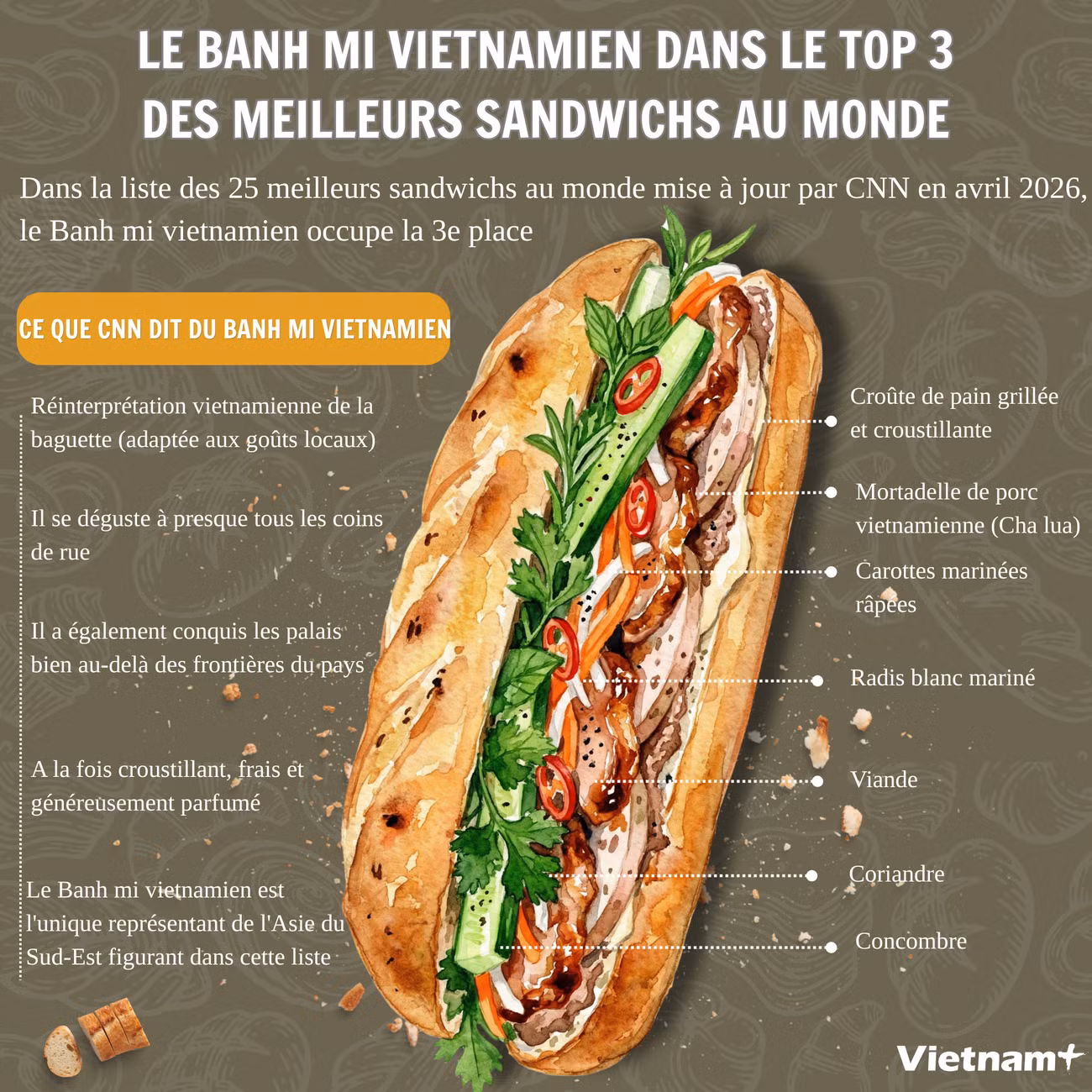 ban-sao-cua-banh-my-xk-buoi-2.png