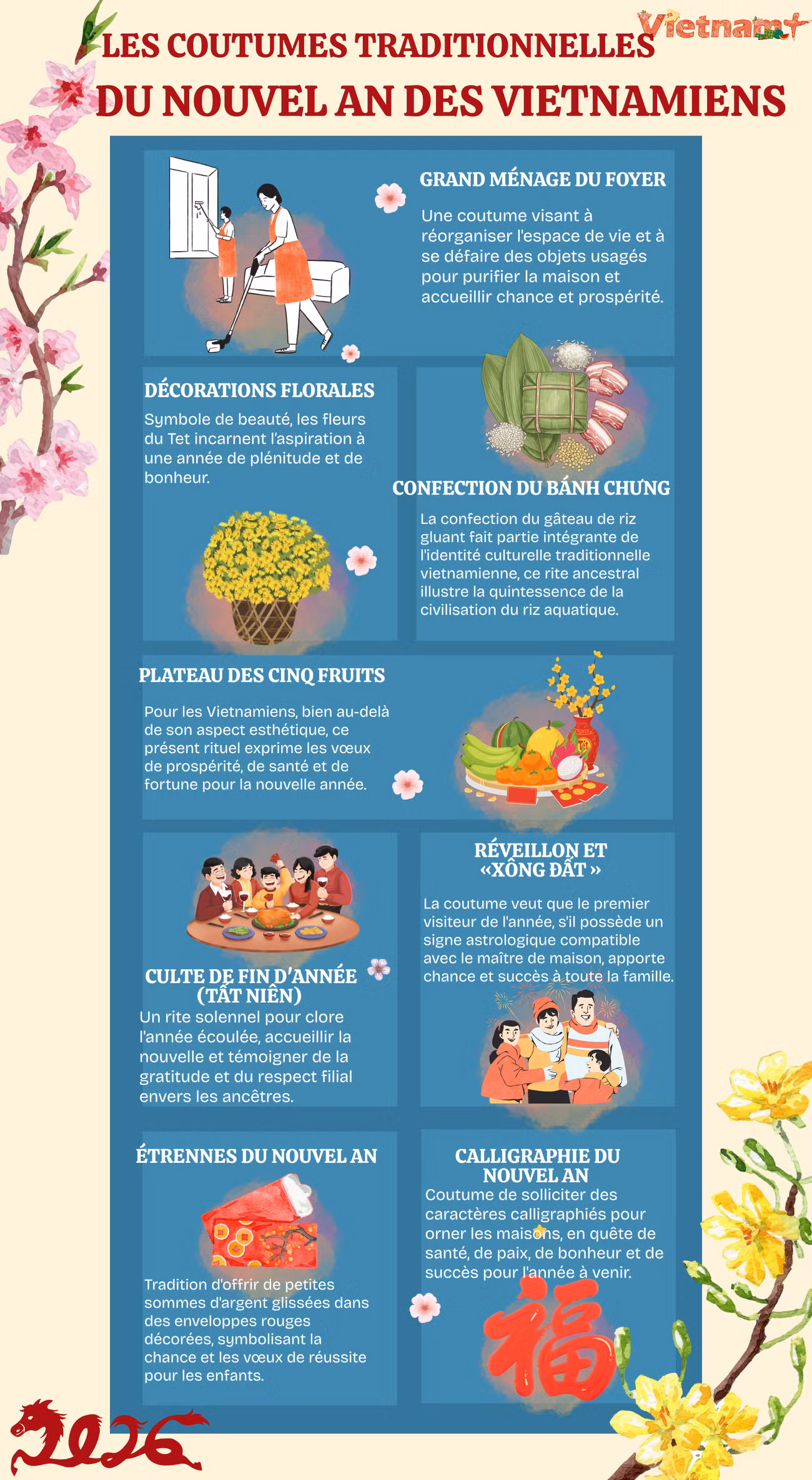 ban-sao-cua-5-info-thang-2-2.png