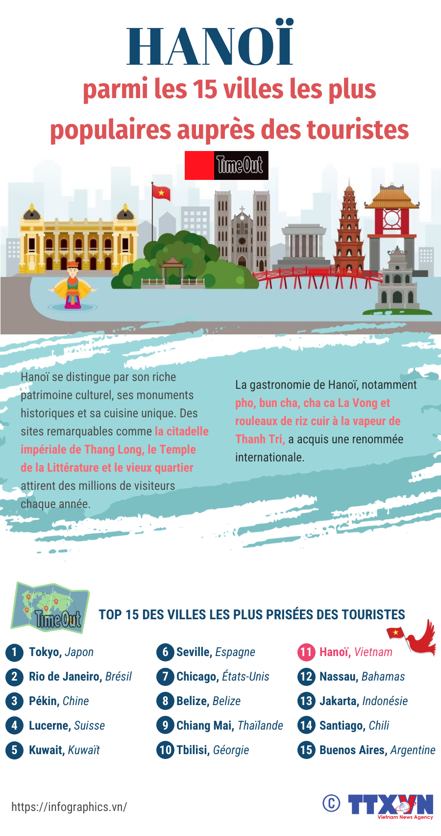 phap-ha-noi-thanh-pho-ua-chuong-ltthuong.png
