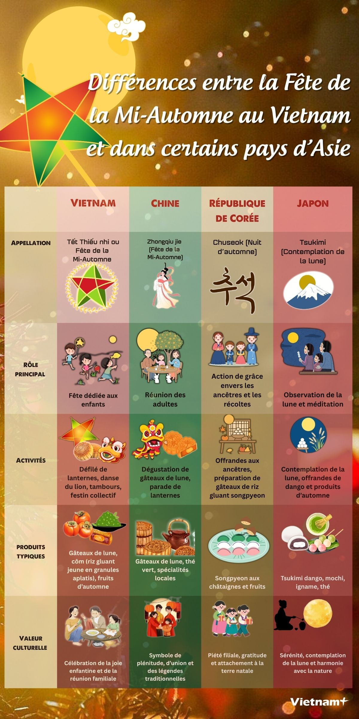 copy-of-thang-10-3-info-3.jpg