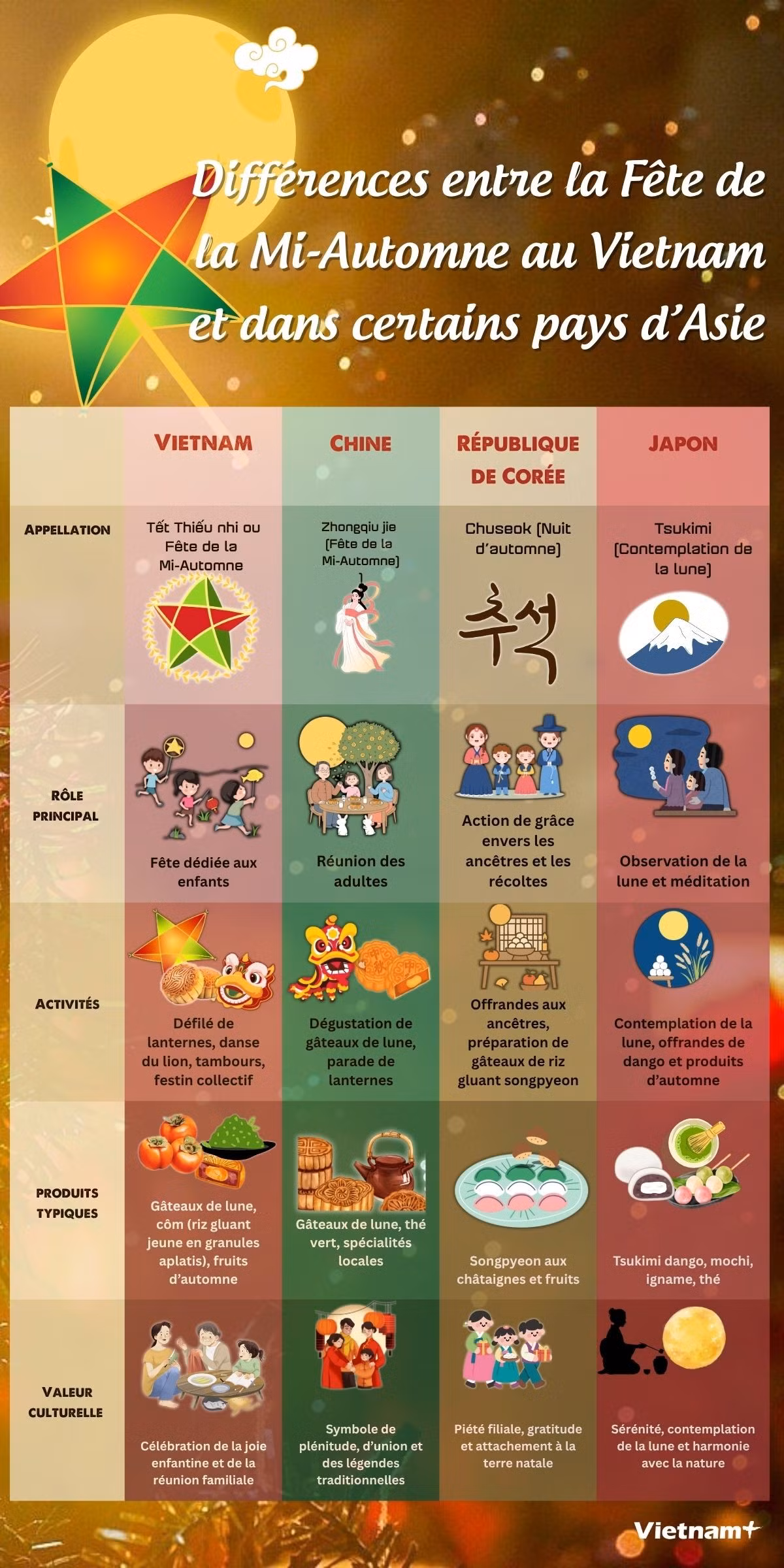 copy-of-thang-10-3-info-3.jpg