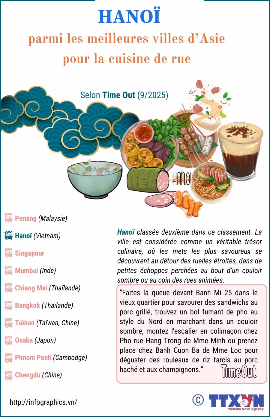 phap-tulieu-20250916-vn-ha-noi-am-thuc-duong-pho-ltthuong-2.png