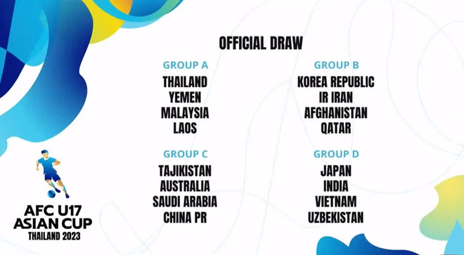 Le Vietnam tombe dans un groupe difficile à la Coupe d’Asie U17 de l’AFC 2023 ảnh 1 Le Vietnam tombe dans un groupe difficile à la Coupe d’Asie U17 de l’AFC 2023 ảnh 1