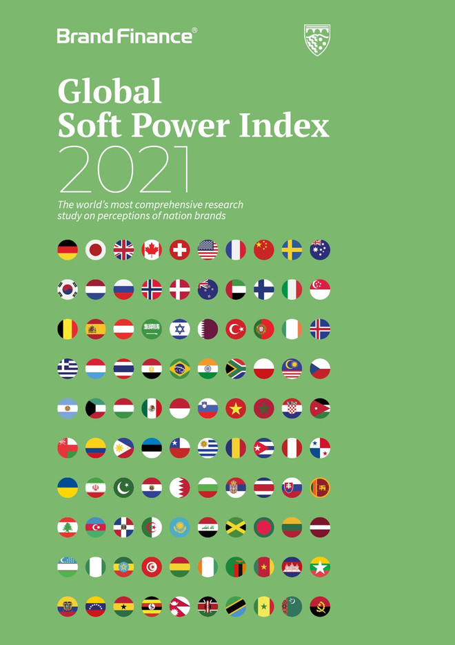 Le Vietnam grimpe de trois places dans le classement Global Soft Power Index 2021 ảnh 1 Le Vietnam grimpe de trois places dans le classement Global Soft Power Index 2021 ảnh 1