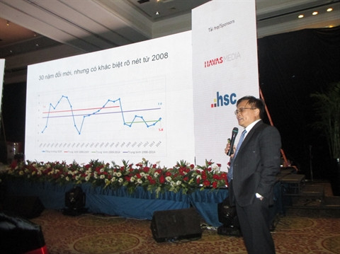 Perspectives économiques du Vietnam en 2016 ảnh 3 Perspectives économiques du Vietnam en 2016 ảnh 3