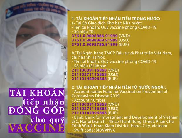 Le Fonds de vaccins contre le COVID-19 reçoit 8.090 milliards de dongs ảnh 1 Le Fonds de vaccins contre le COVID-19 reçoit 8.090 milliards de dongs ảnh 1