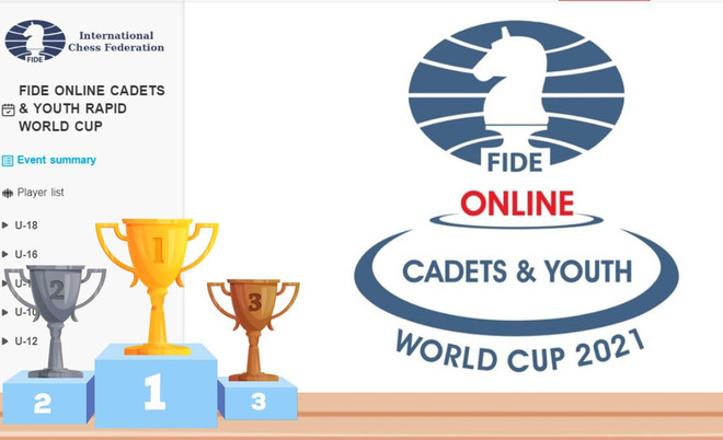 Six joueurs vietnamiens qualifiés pour le tour final du FIDE Online Rapid World Cup Cadets & Youth ảnh 1 Six joueurs vietnamiens qualifiés pour le tour final du FIDE Online Rapid World Cup Cadets & Youth ảnh 1