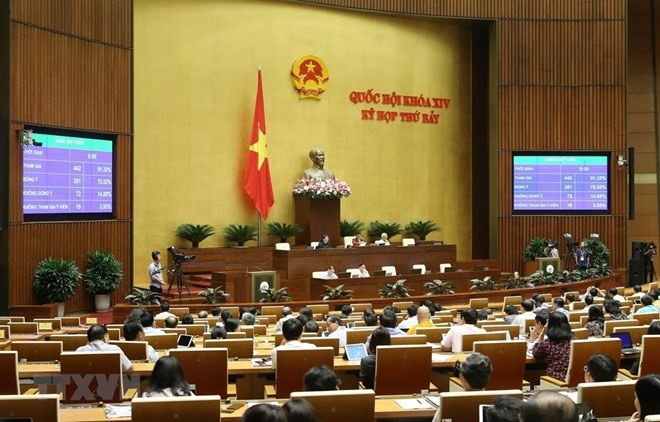 Nouvelle journée chargée à l’Assemblée nationale ảnh 1 Nouvelle journée chargée à l’Assemblée nationale ảnh 1