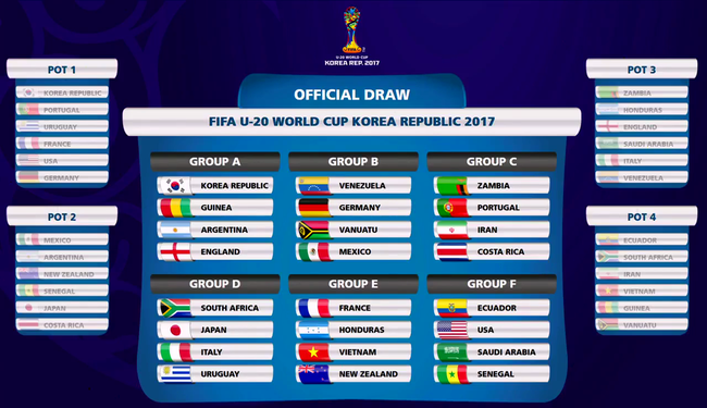 Mondial 2017 U20 : le Vietnam dans la poule E avec la France ảnh 1 Mondial 2017 U20 : le Vietnam dans la poule E avec la France ảnh 1