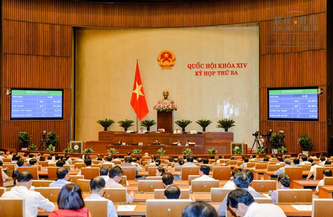 Clôture de la 3e session de la 14e législature de l’Assemblée nationale ảnh 1 Clôture de la 3e session de la 14e législature de l’Assemblée nationale ảnh 1