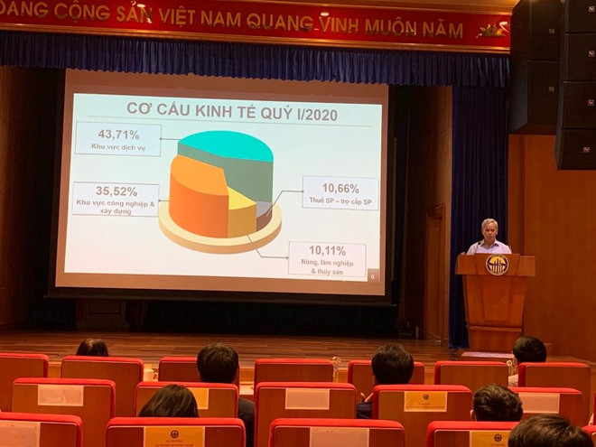 Le PIB national en croissance de 3,82% au premier trimestre ảnh 1 Le PIB national en croissance de 3,82% au premier trimestre ảnh 1