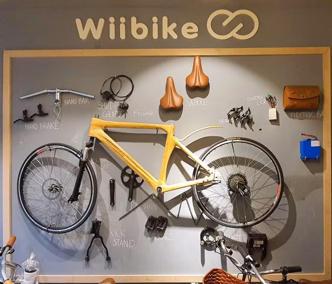 Wiibike: pédaler sans transpirer… ảnh 1