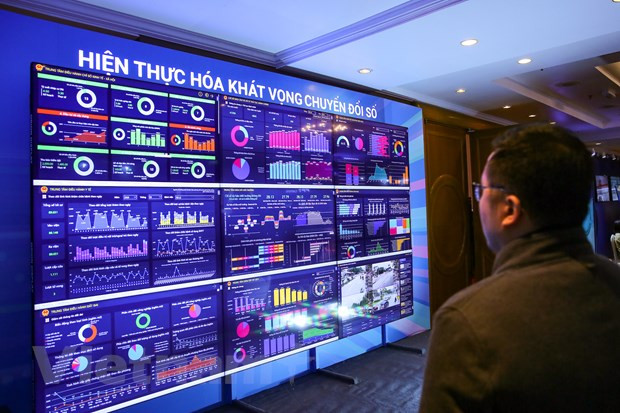 Prévisions pour les technologies au Vietnam au cours de la période 2023-2025 ảnh 1 Prévisions pour les technologies au Vietnam au cours de la période 2023-2025 ảnh 1