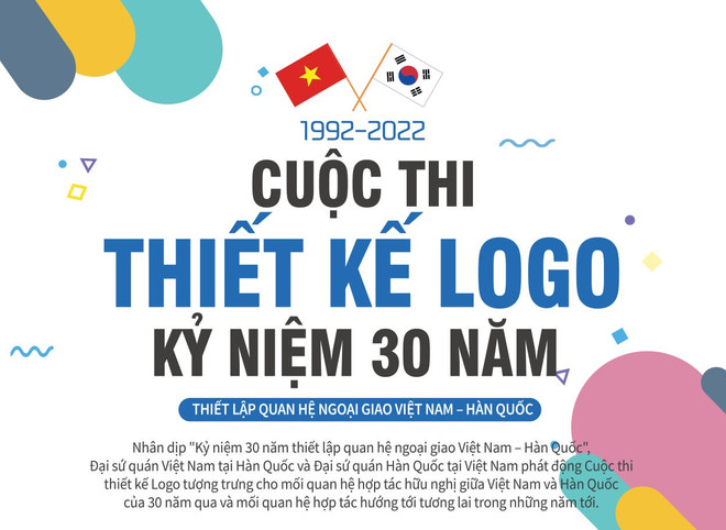 Lancement d’un concours de création de logo des relations Vietnam - République de Corée ảnh 1