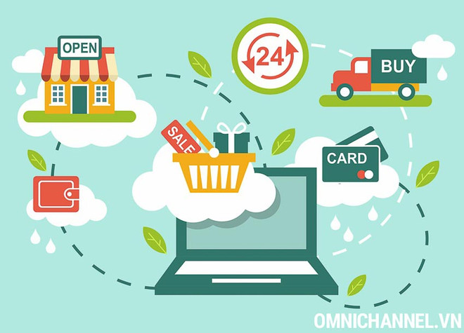 Le commerce de détail en ligne connaît une croissance de 20% par an ảnh 1