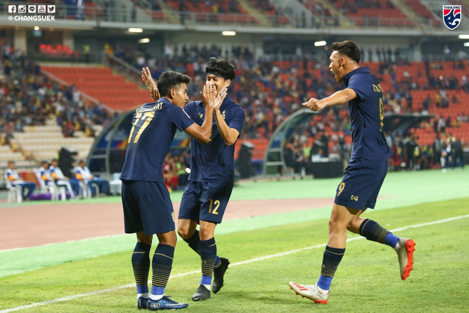Championnat U23 de l’Asie 2020 : La Thaïlande en tête du groupe A ảnh 1 Championnat U23 de l’Asie 2020 : La Thaïlande en tête du groupe A ảnh 1