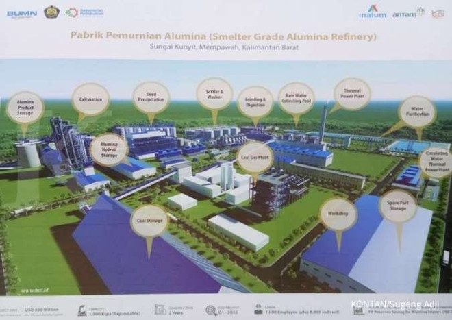 L'Indonésie et la Chine vont construire une raffinerie d'alumine d'une valeur de 695 millions d'USD ảnh 1 L'Indonésie et la Chine vont construire une raffinerie d'alumine d'une valeur de 695 millions d'USD ảnh 1
