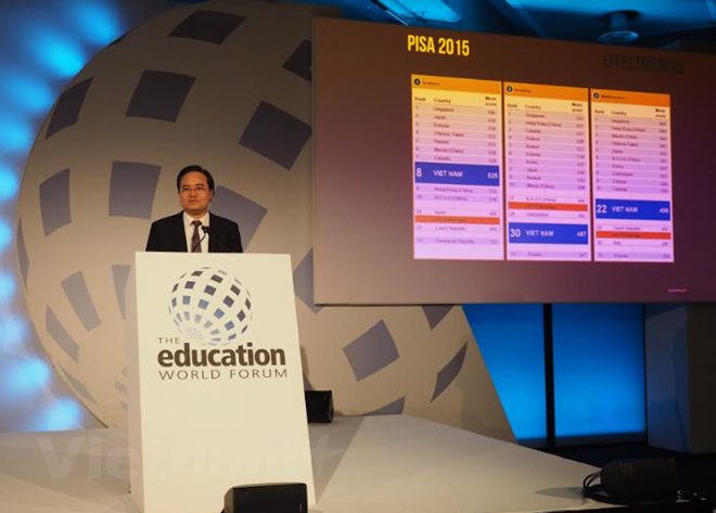 Le Vietnam participe au forum de l’éducation mondial à Londres ảnh 1 Le Vietnam participe au forum de l’éducation mondial à Londres ảnh 1