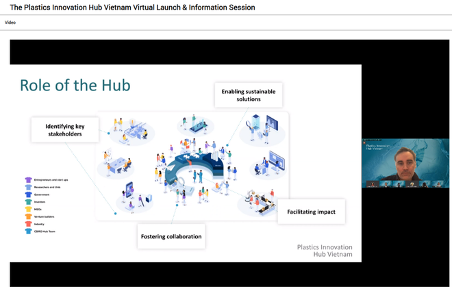 Le Centre d'innovation pour la réduction du plastique voit le jour au Vietnam ảnh 1 Le Centre d'innovation pour la réduction du plastique voit le jour au Vietnam ảnh 1