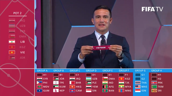 Coupe du monde 2022 : le Vietnam dans le même groupe que trois pays d’Asie du Sud-Est ảnh 1 Coupe du monde 2022 : le Vietnam dans le même groupe que trois pays d’Asie du Sud-Est ảnh 1