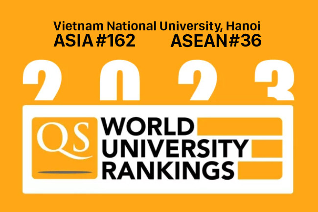 Onze universités vietnamiennes figurent dans le classement des Universités d’Asie 2023 ảnh 1 Onze universités vietnamiennes figurent dans le classement des Universités d’Asie 2023 ảnh 1