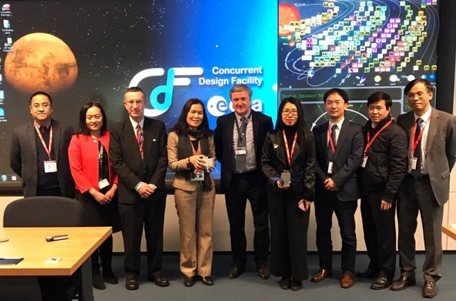 Vietnam - Pays-Bas : renforcement de la coopération dans l'aérospatiale ảnh 1